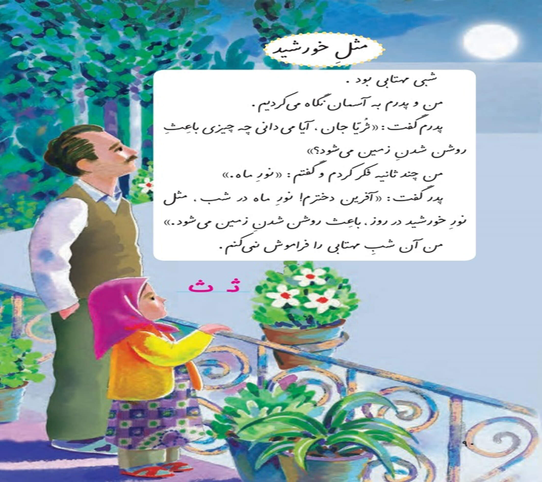 حروف الفبا فارسی ، الفبای فارسی ، حروف الفبا