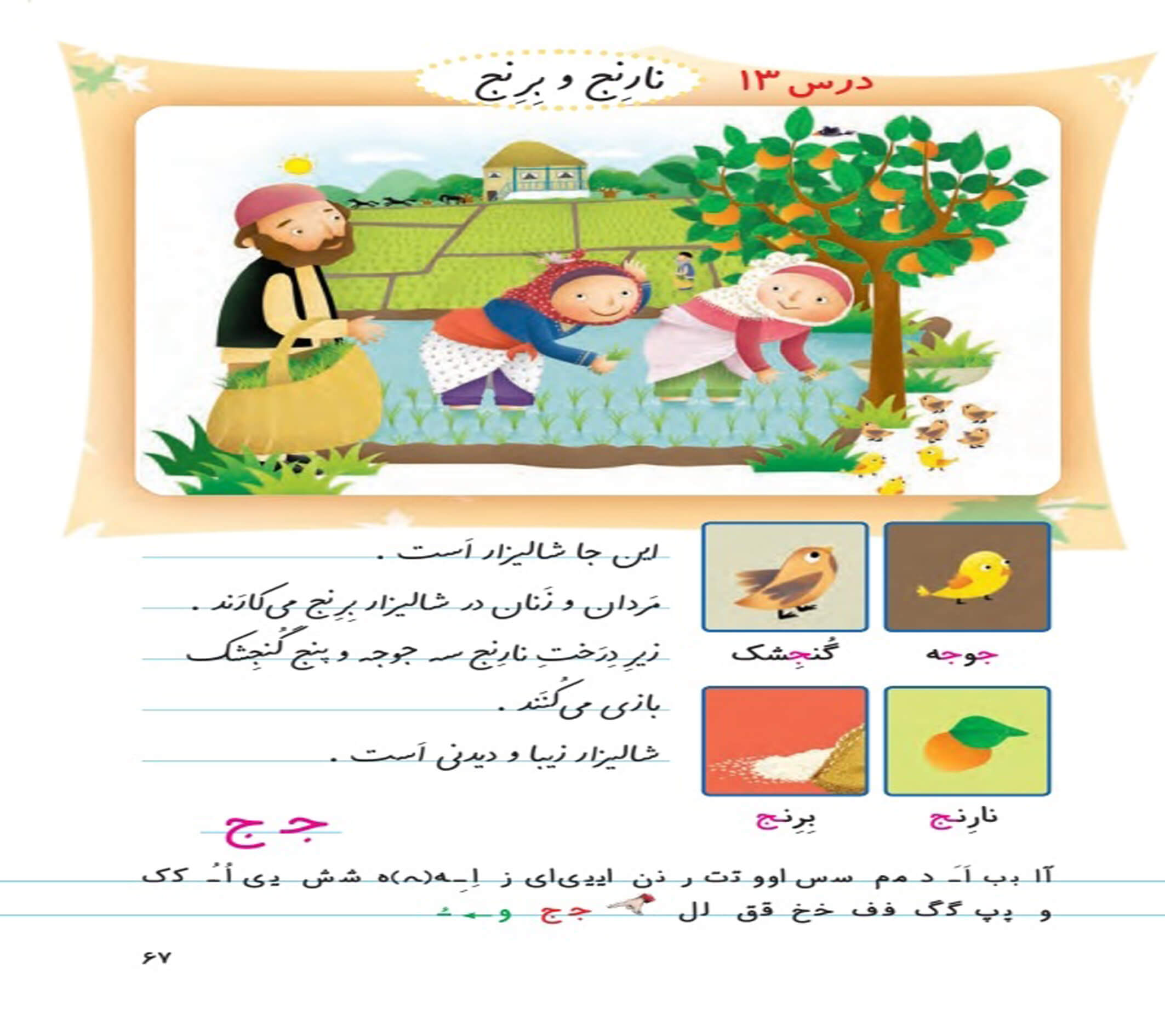 حروف الفبا فارسی ، الفبای فارسی ، حروف الفبا