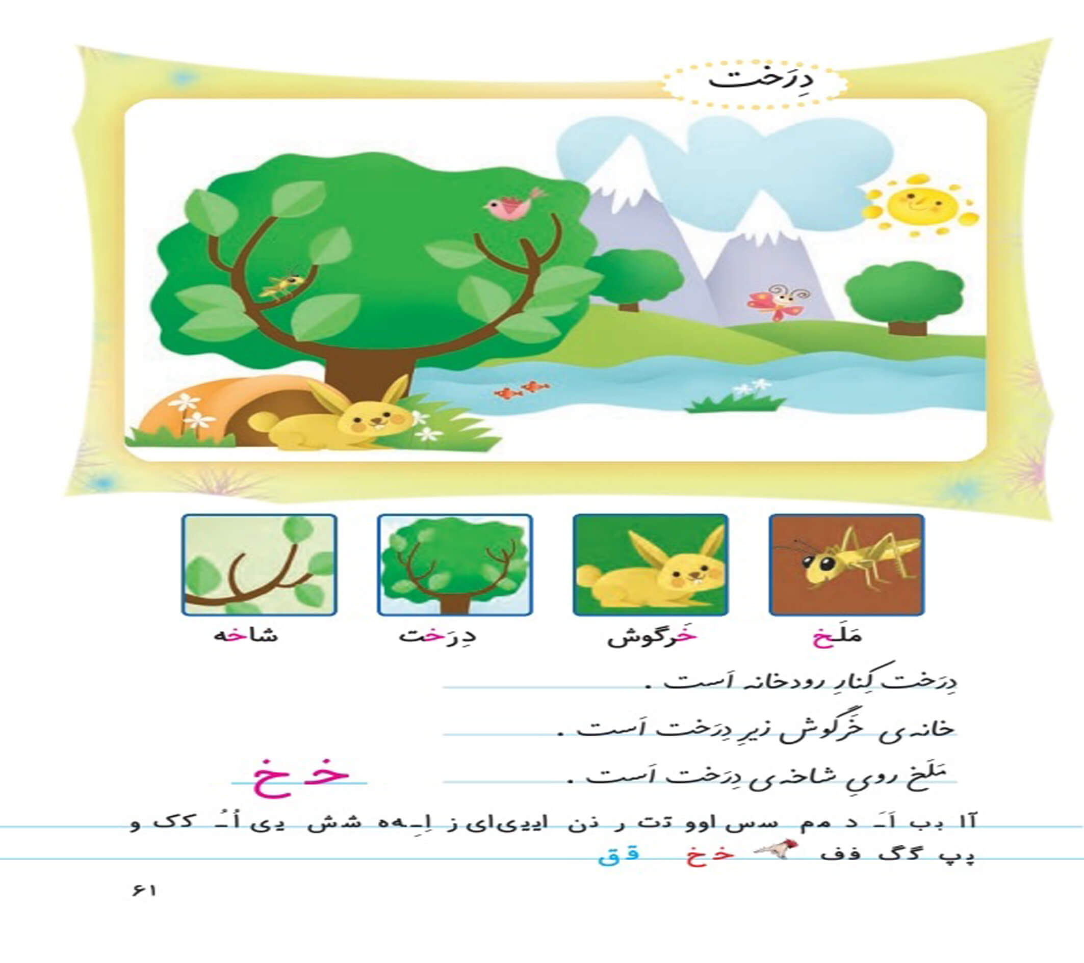 حروف الفبا فارسی ، الفبای فارسی ، حروف الفبا