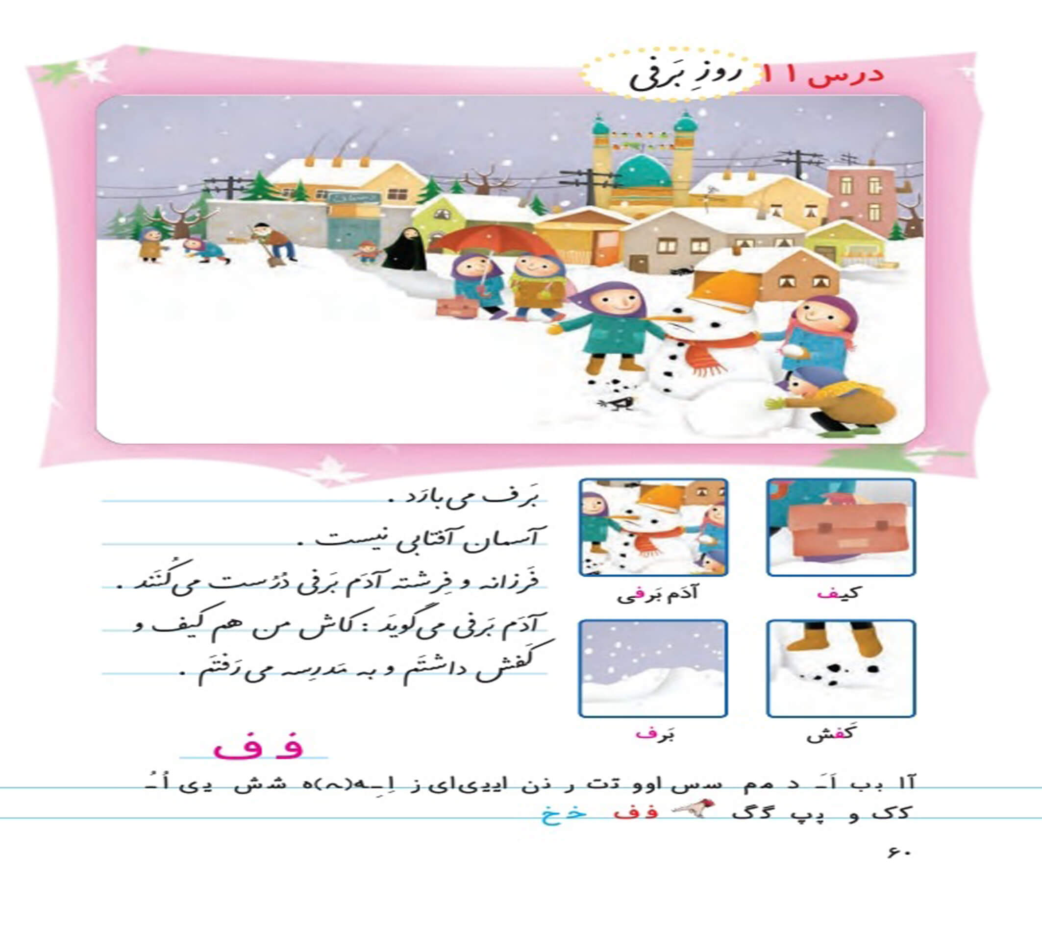 الفبای فارسی ، حروف الفبا ، حروف الفبای فارسی