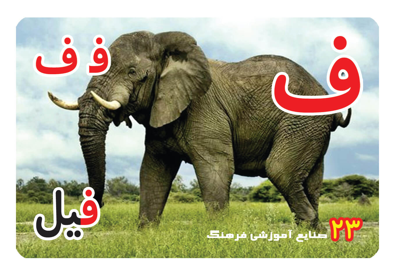 الفبای فارسی ، حروف الفبا ، حروف الفبای فارسی