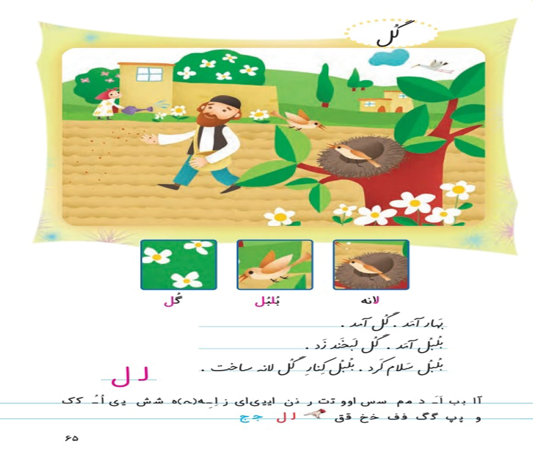 حروف الفبا فارسی ، الفبای فارسی ، حروف الفبا