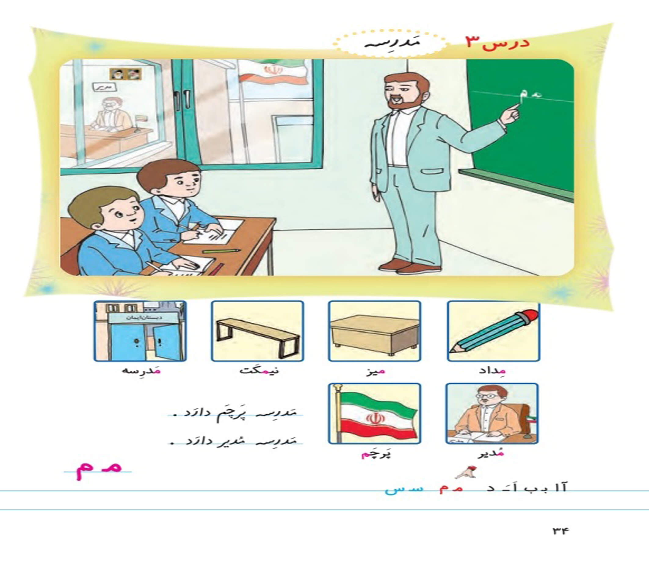 حروف الفبا فارسی ، الفبای فارسی ، حروف الفبا