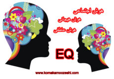 EQ هوش اجتماعی یا هیجانی و راه های تقویت آن